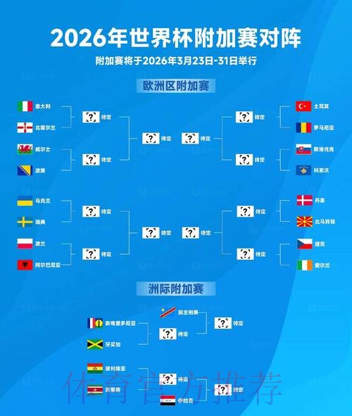 2026年世界杯盘口最新官方网址