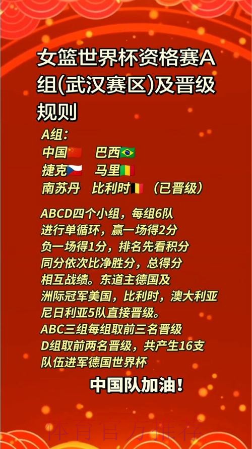 世界杯预选赛下注攻略详解 世界杯预选赛下注攻略详解