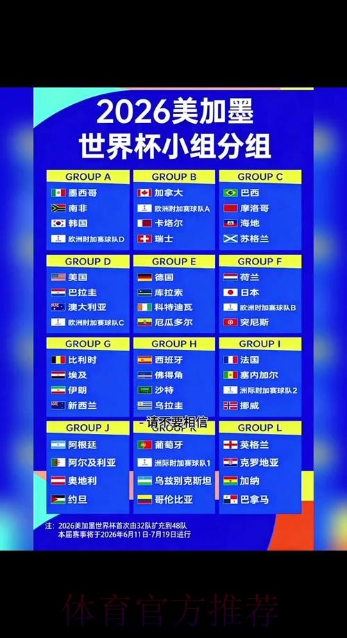 2026世界杯外围实时资讯全追踪 2026世界杯外围实时资讯全追踪