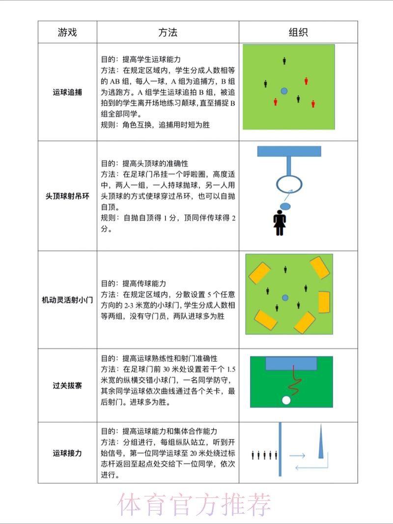 全面解析世界杯滚球软件玩法 全面解析世界杯滚球软件玩法