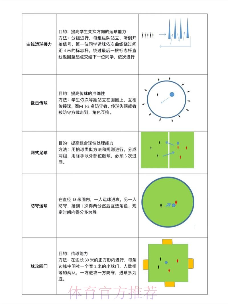 全面解析世界杯滚球软件玩法 全面解析世界杯滚球软件玩法