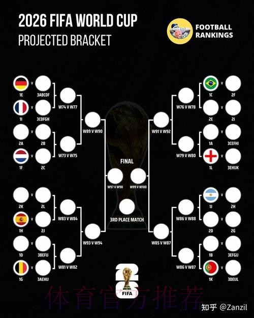2026世界杯比分入口指南 2026世界杯比分入口指南