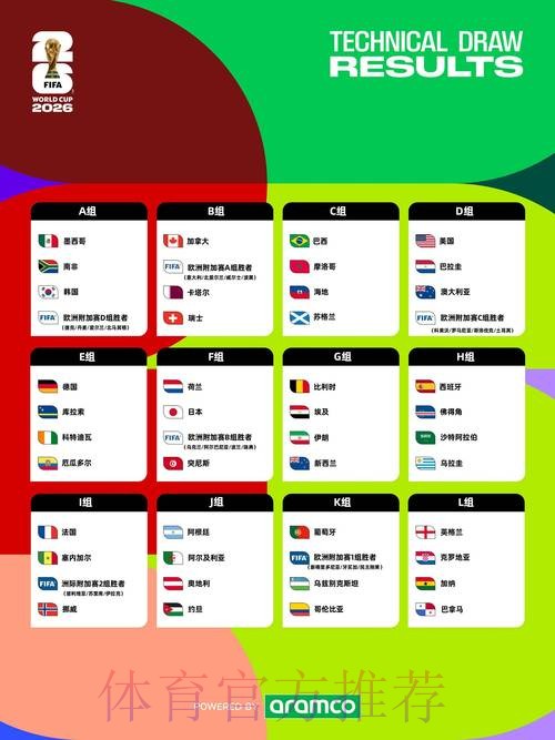 2026世界杯比分入口指南 2026世界杯比分入口指南