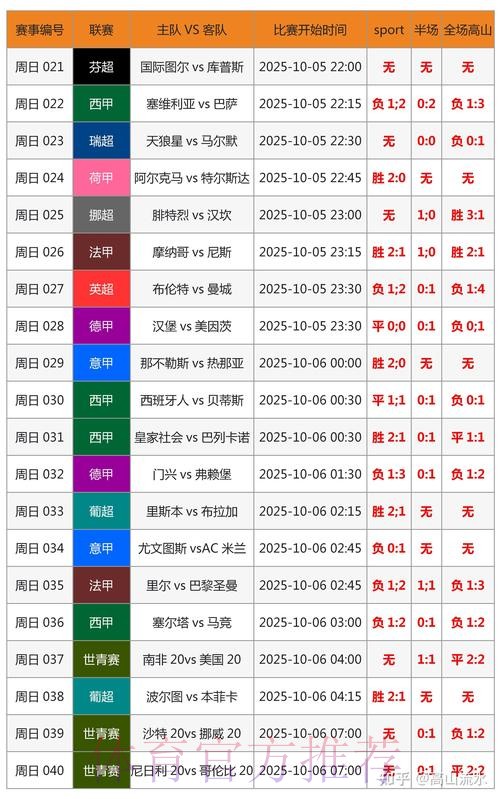 深入解析世界杯竞猜技巧提升胜率的方法 深入解析世界杯竞猜技巧提升胜率的方法