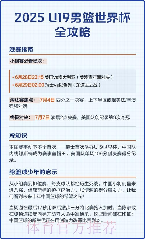 男篮世界杯下注攻略与平台推荐 男篮世界杯下注攻略与平台推荐