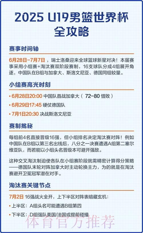 男篮世界杯下注攻略与平台推荐 男篮世界杯下注攻略与平台推荐