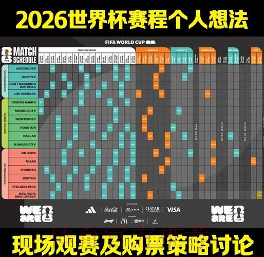 2026年世界杯全面赛程解析与深入分析 2026年世界杯全面赛程解析与深入分析